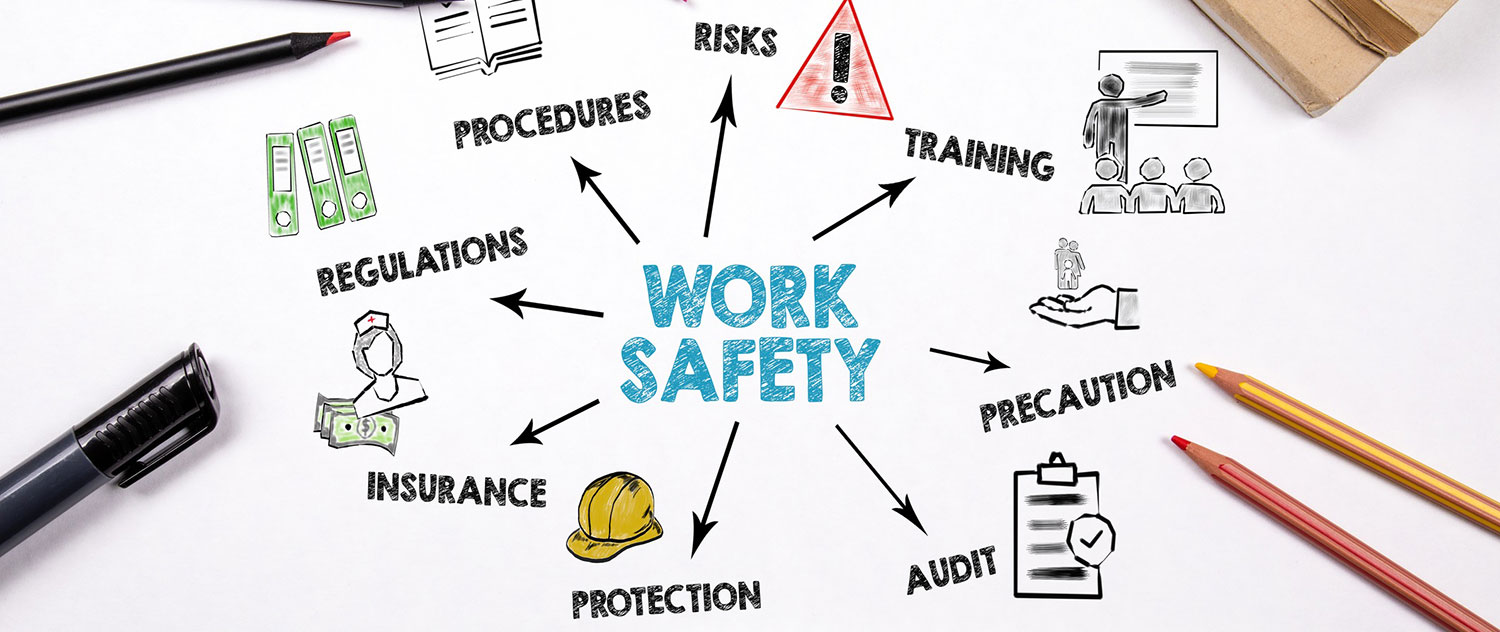 Health & Safety Consultants – All Clear Safety & Training